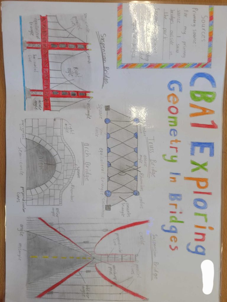 2nd Year Graphics- Pics – St Paul's College
